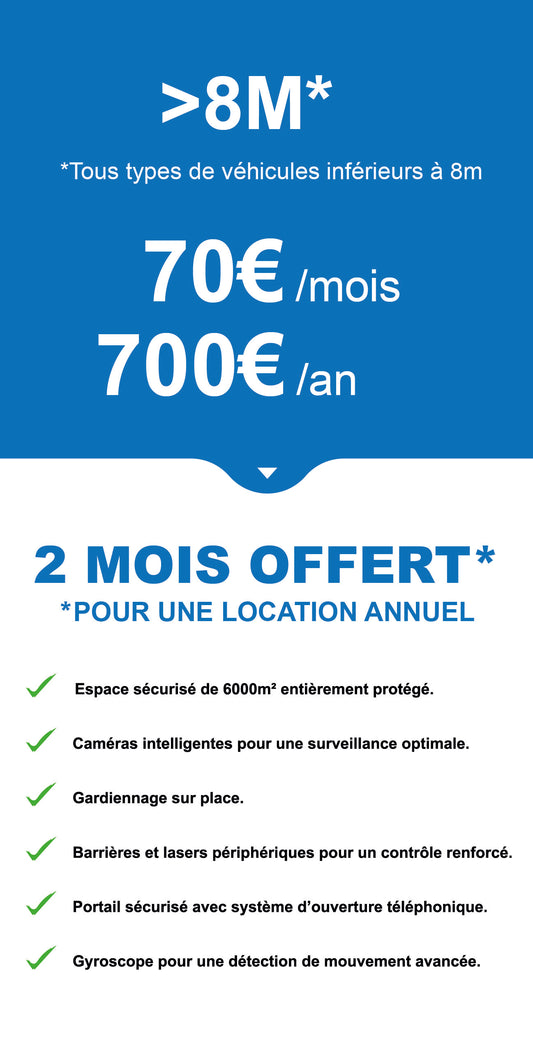 FOFAIT LOCATION 1 AN. Emplacement véhicule INFÉRIEUR À 8M.